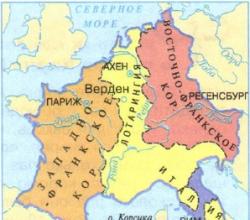 Раздел империи карла великого Договор о разделе франкской империи в вердене